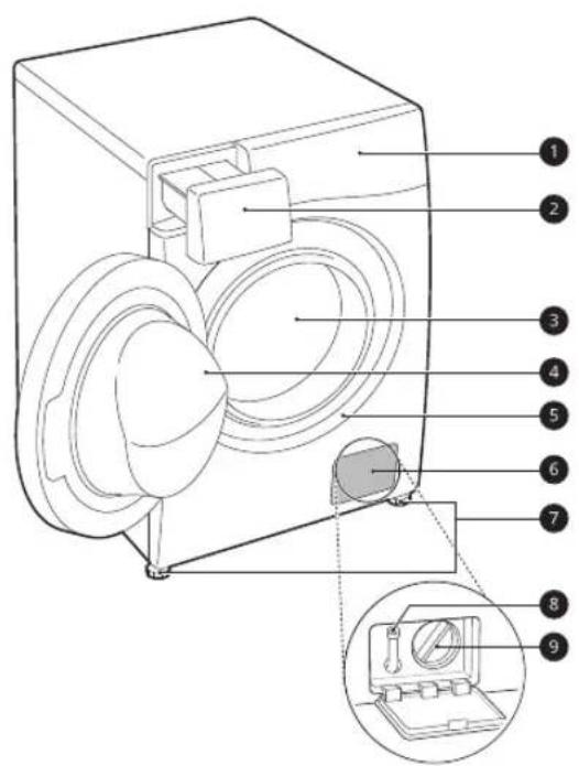 LG WM3555HWH - ADVERTENCIA - 1