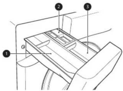 LG WM3555HWH - Using the Dispenser - 1