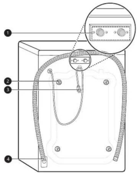 LG WM3555HWH - AVERTISSEMENT - 2