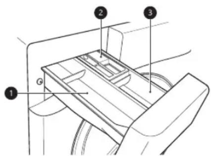 LG WM3555HWH - Utilisation du distributeur - 1