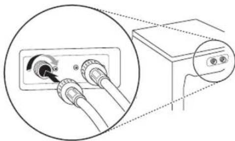 LG WM3555HWH - How to Connect the Water Inlet Hoses - 4