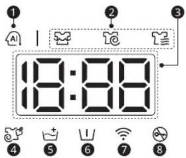 LG WM3555HWH - Time and Status Display - 1