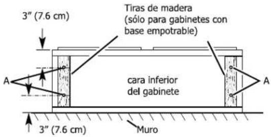 FRIGIDAIRE FCVW3662SS - Antes de hacer los recortes, asegúrese que haya suficiente espacio libre dentro del techo o la pared para el ducto de escape. - 1