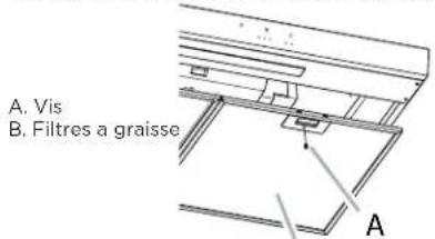 FRIGIDAIRE FCVW3662SS - Pour nettoyer ou remplacer le filtre à graisse: - 1
