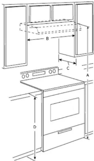 FRIGIDAIRE FCVW3662SS - Para la instalación en Casas rodantes - 1