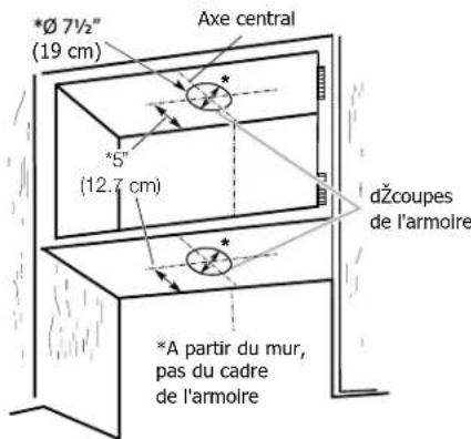 FRIGIDAIRE FCVW3662SS - Ventilation du toit - 1