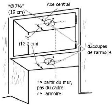 FRIGIDAIRE FCVW3652SS - Ventilation du toit - 1