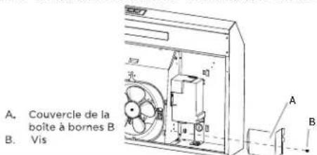 FRIGIDAIRE FCVW3652SS - Ne reconnectez pas l'alimentation avant d'avoir terminé l'installation. - 1