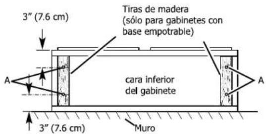 FRIGIDAIRE FCVW3652SS - Antes de hacer los recortes, asegúrese que haya suficiente espacio libre dentro del techo o la pared para el ducto de escape. - 1