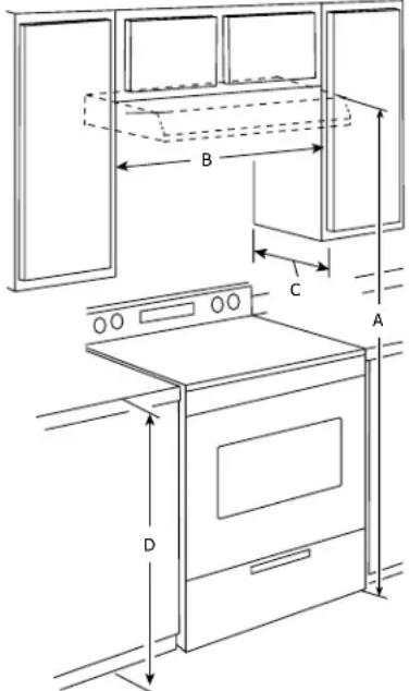 FRIGIDAIRE FCVW3652SS - Pour les installations de maisons mobiles - 1