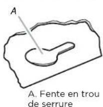 FRIGIDAIRE FCVW3052WH - Retirer entièrement le film protecteur. - 1