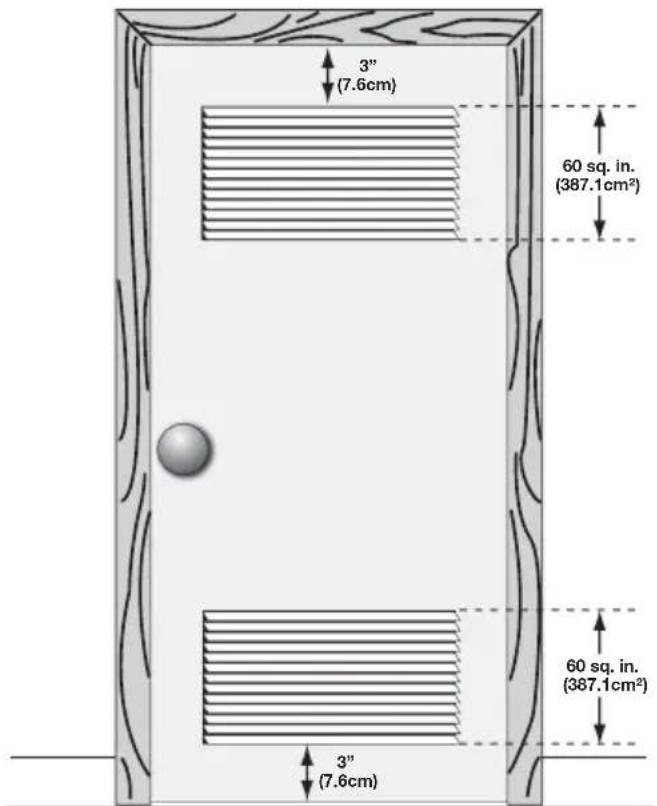 FRIGIDAIRE FLVW7523WH - Installation dans un Endroit en Retrait ou une Armoire - 1