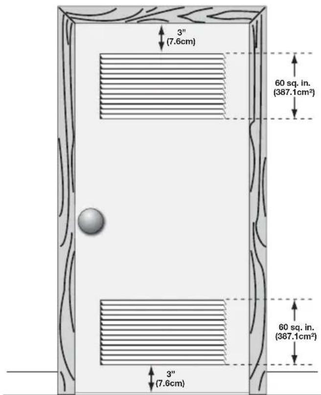 FRIGIDAIRE FLVW7523WH - Instalación en un Nicho o Armario - 1