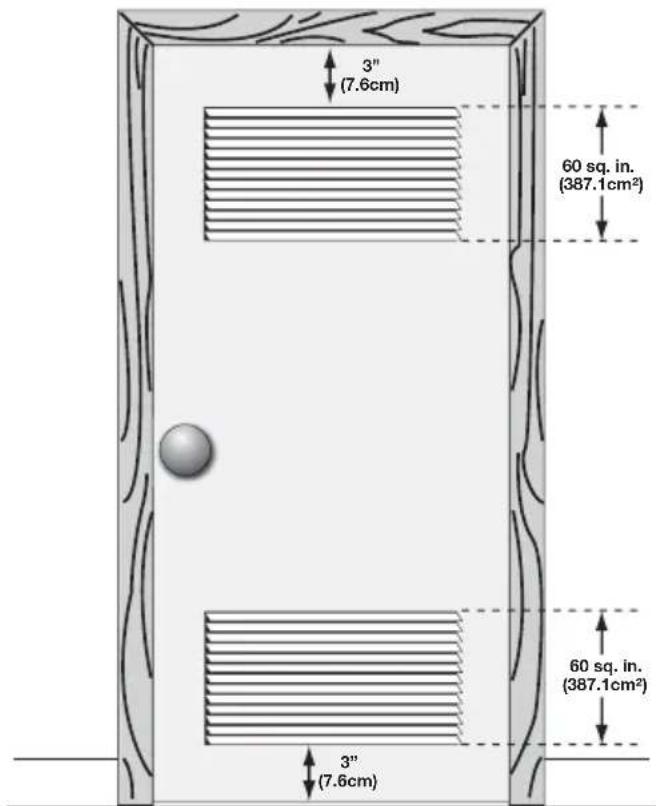 FRIGIDAIRE FLVW7523WH - Installation in a Recess or Closet - 1