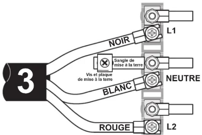 FRIGIDAIRE PCFI3080SS - Connexion du cordon d'alimentation à 3 fils (Installations existantes UNIQUEMENT) - 2