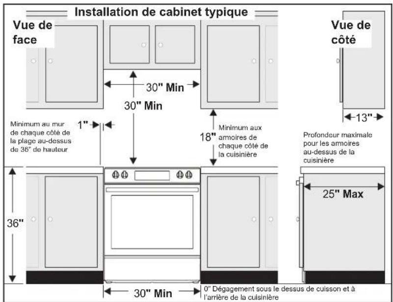 FRIGIDAIRE PCFI3080SS - Dégagements et dimensions - 1