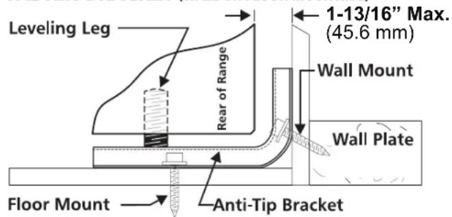 FRIGIDAIRE PCFI3080SS - Anti-Tip Bracket Installation Instructions - 3