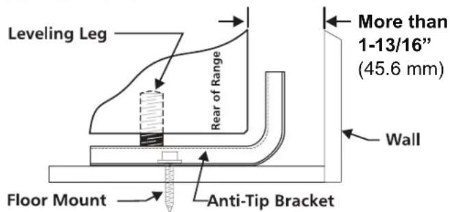 FRIGIDAIRE PCFI3080SS - Anti-Tip Bracket Installation Instructions - 2