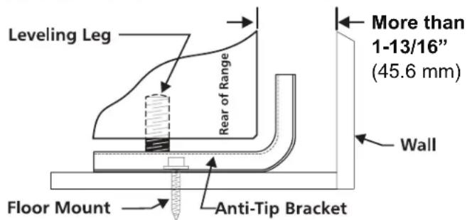 FRIGIDAIRE PCFE3080SS - Anti-Tip Bracket Installation Instructions - 2