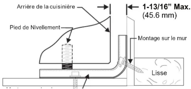 FRIGIDAIRE PCFE3080SS - Instructions d'installation du support anti-basculement - 3