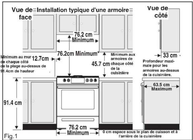 FRIGIDAIRE PCFG3080SS - Dégagements et dimensions - 1