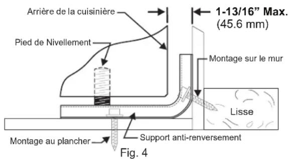 FRIGIDAIRE PCFG3080SS - Instructions d'installation du support anti-renversement - 1
