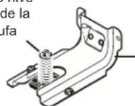 FRIGIDAIRE PCFG3080SS - Riesgo de volcamiento - 2