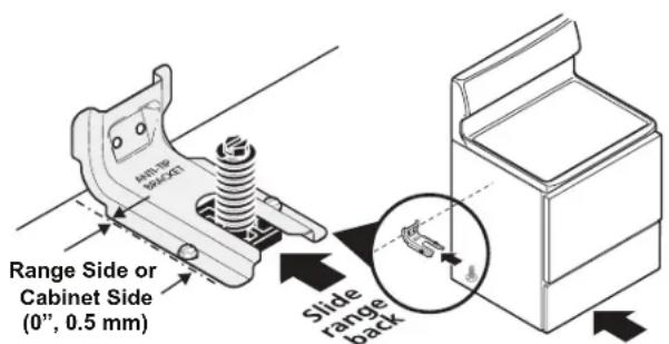 FRIGIDAIRE PCFG3080SS - Anti-Tip Bracket Installation Instructions - 4