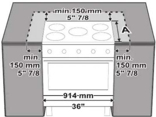 FRIGIDAIRE PCFI3670SS - Island installation - 2