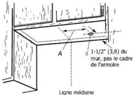 FRIGIDAIRE FHWC3050SS - Pour câbler par le haut: - 1