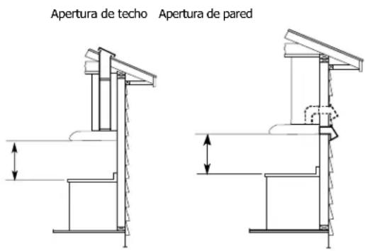 FRIGIDAIRE FHWC3050SS - OBSERVACIÓN - 1