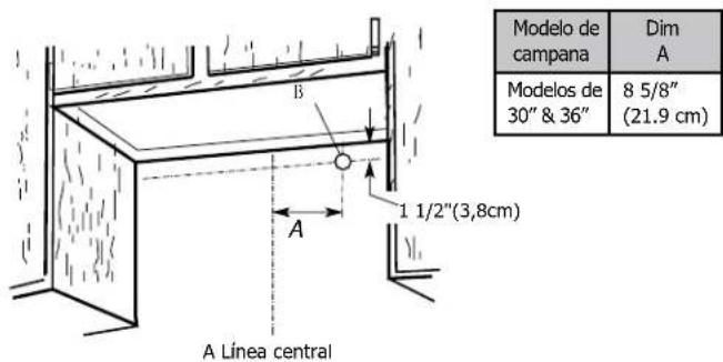 FRIGIDAIRE FHWC3050SS - Cableado a través de la pared: - 1