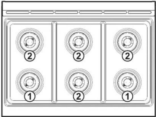 FRIGIDAIRE PCFG3670SS - Burners and nozzles technical tables - 1