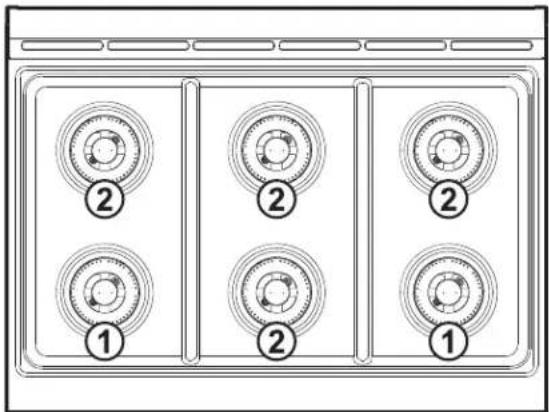 FRIGIDAIRE PCFG3670SS - Tableaux techniques des brûleurs et des injecteurs - 1