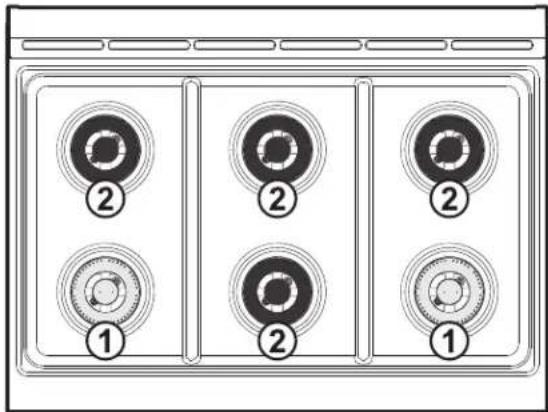 FRIGIDAIRE PCFG3670SS - Ubicación correcta de los quemadores de la placa de cocción - 1