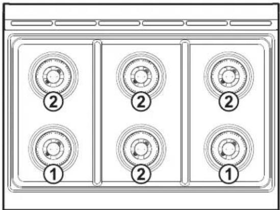 FRIGIDAIRE PCFG3670SS - Tablas técnicas de quemadores y de boquillas - 1
