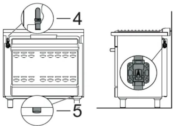 FRIGIDAIRE PCFG3670SS - Emplacement des branchements électriques et de gaz de l'appareil - 1