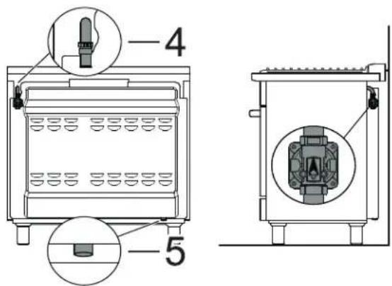 FRIGIDAIRE PCFG3670SS - Posición de las conexiones de gas y eléctricas del aparato - 1