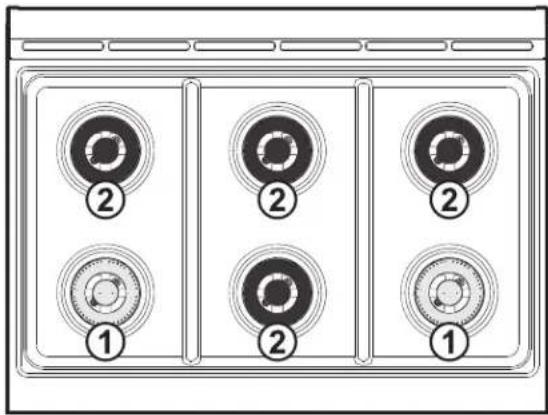 FRIGIDAIRE PCFG3670SS - Placement correct des brûleurs de la table de cuisson - 1