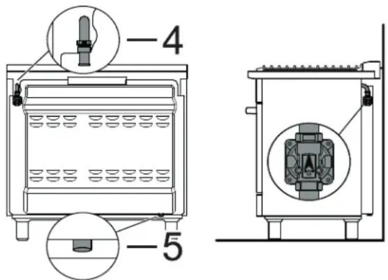 FRIGIDAIRE PCFG3670SS - Location of the appliance's Gas and Electric connections - 1