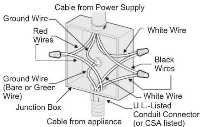 FRIGIDAIRE PCWM3080SS - Electrical connection - 2