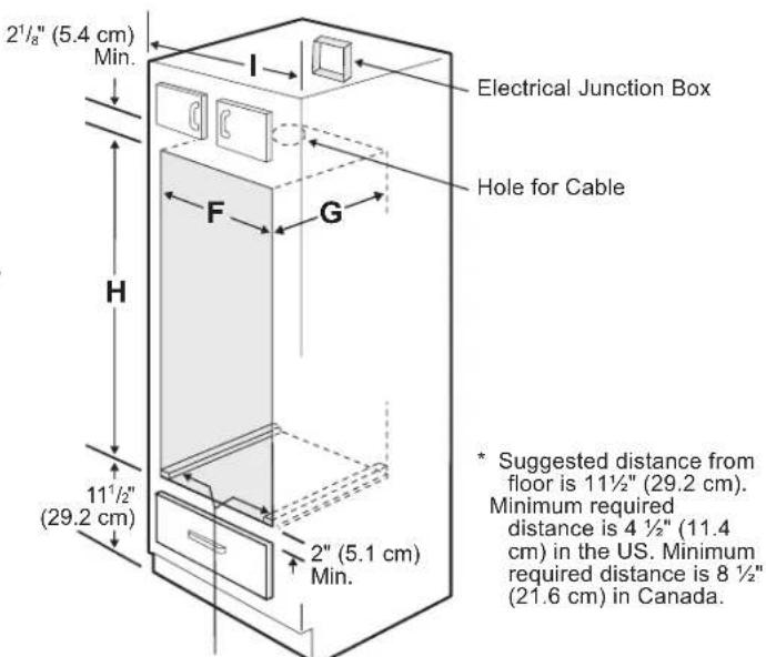 FRIGIDAIRE PCWM3080SS - 3