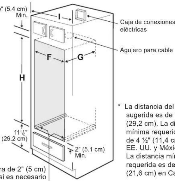 FRIGIDAIRE PCWM3080SS - INSTALLACION DE LA COMBINACION DE HORNO/MICROONDAS - 3
