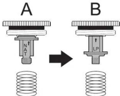FRIGIDAIRE PCFD3670SS - INSTRUCTIONS D'INSTALLATION CUISINIÈRE BI-ÉNERGIE 36" - 1