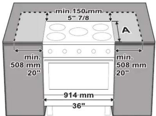 FRIGIDAIRE PCFD3670SS - INSTRUCCIONES DE MONTAJE DE LA ESTUFA DE COMBUSTIBLE DUAL DE 36" - 2