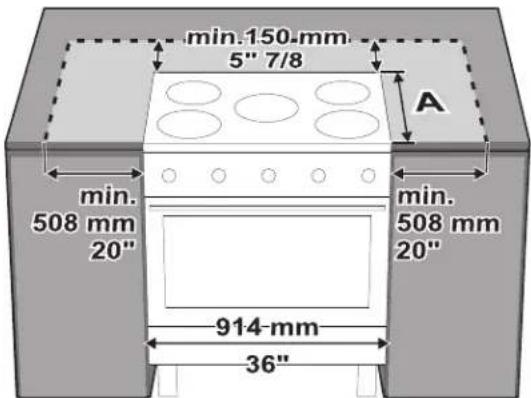 FRIGIDAIRE PCFD3670SS - Island installation - 2