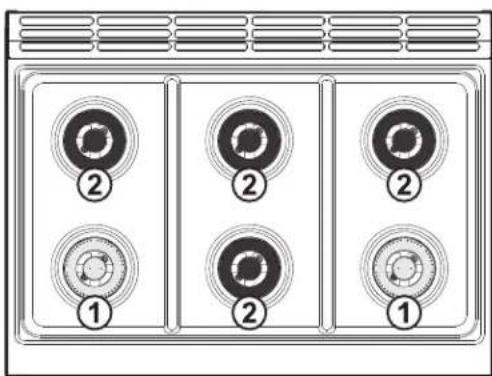 FRIGIDAIRE PCFD3670SS - Placement correct des brûleurs - 1
