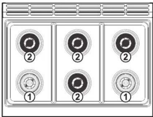 FRIGIDAIRE PCFD3670SS - Ubicacion correcta de los quemadores - 1