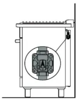 FRIGIDAIRE PCFD3670SS - Emplacement des branchements électriques et de gaz de l'appareil - 2