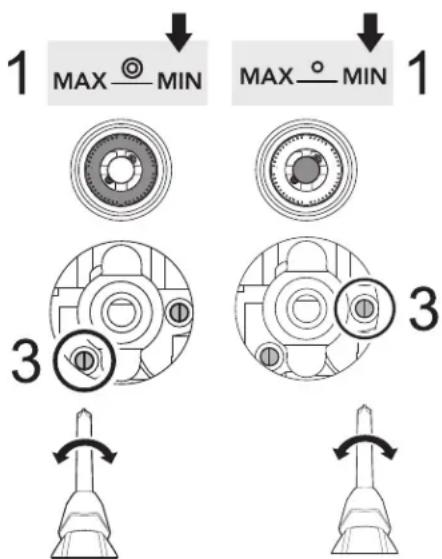 FRIGIDAIRE PCFD3670SS - Adjusting the minimum gas setting - 1